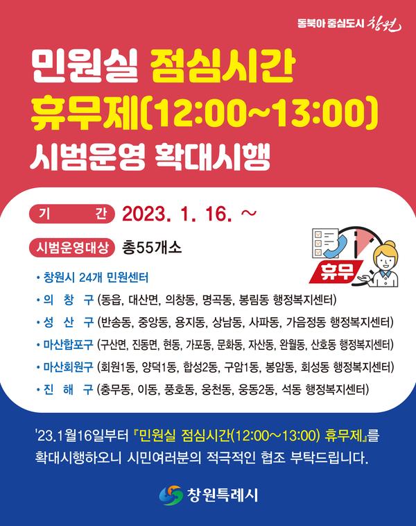 민원실 점심시간 휴무제(12:00~13:00) 시범운영 지속시행 기간  2023.1.16. ~ 시범운영대상 총 55개소 - 창원시 24개 민원센터 - 의창구 (동읍, 대산면, 의창동, 명곡동, 봉림동 행정복지센터) - 성산구 (반송동, 중앙동, 용지동, 상남동, 사파동, 가음정동 행정복지센터) - 마산합포구 (구산면, 진동면, 현동, 가포동, 문화동, 자산동, 완월동, 산호동 행정복지센터) - 마산회원구 (회원1동, 양덕1동, 합성2동, 구암1동, 봉암동, 회성동 행정복지센터) - 진해구 (충무동, 이동, 풍호동, 웅천동, 웅동2동, 석동 행정복지센터) '23.1월 16일부터 「민원실 점심시간(12:00~13:00) 휴무제」를 확대시행하오니 시민여러분의 적극적인 협조 부탁드립니다.