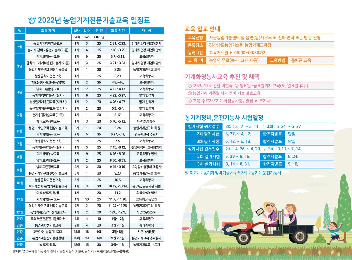 2022년 도농업기술원 농업기계교육 일정표 