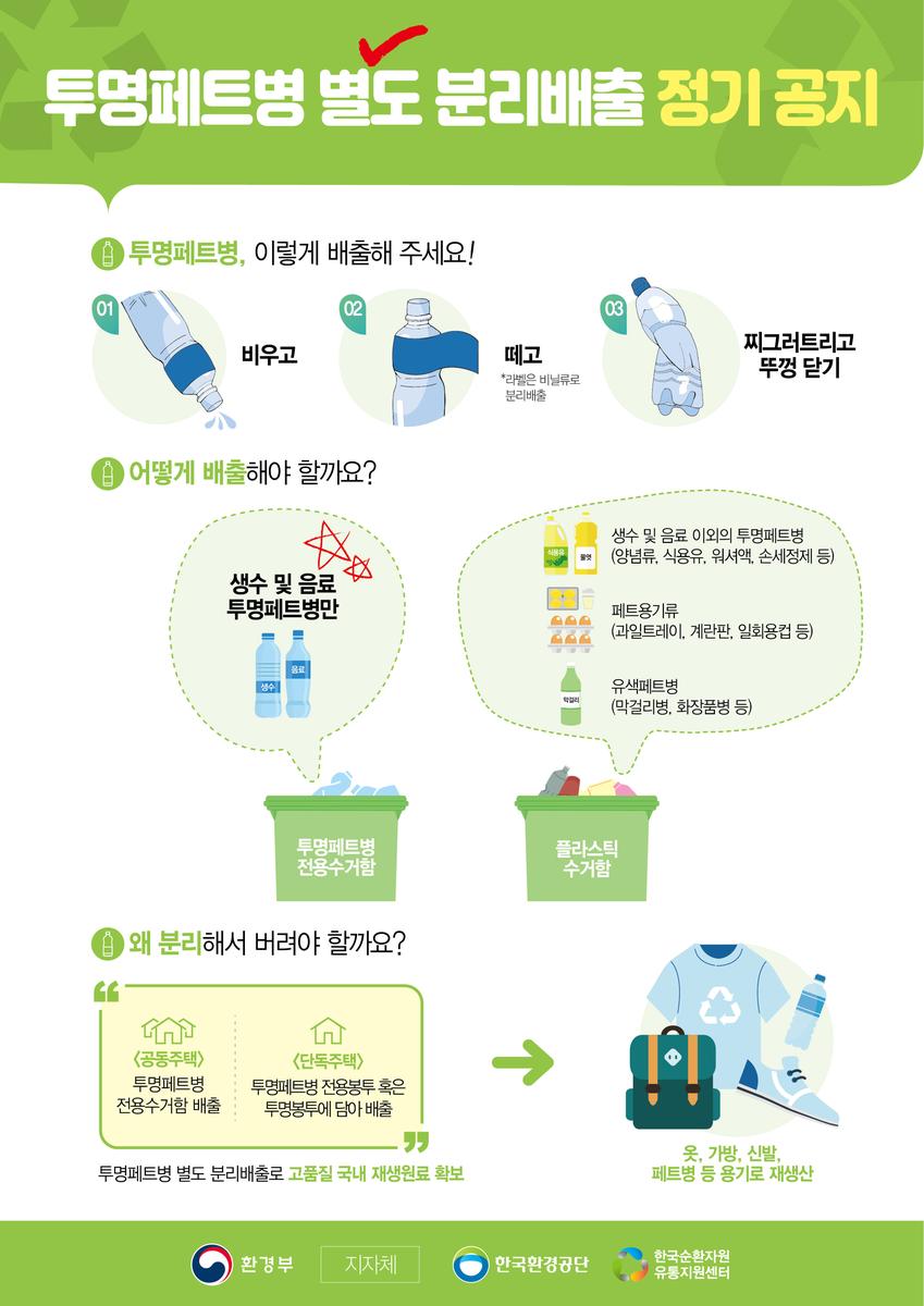 투명페트병 배출방법 안내문