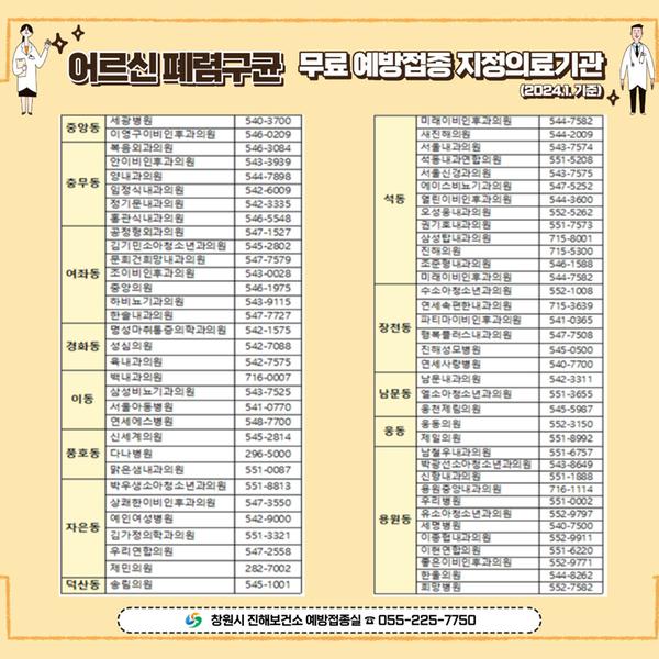 관내 위탁의료기관 목록