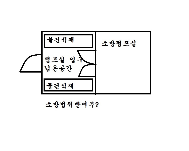 소방법위반여부.jpg