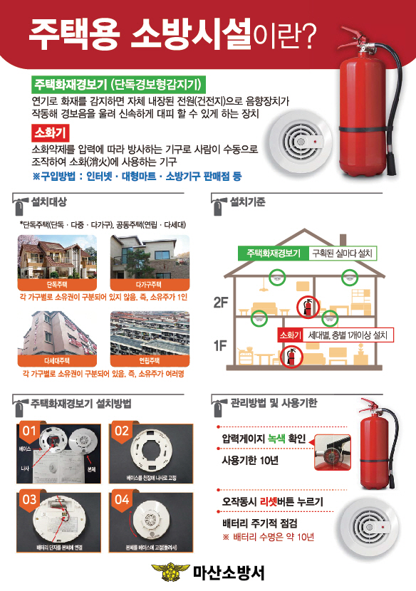 주택용 소방시설 설치 안내문