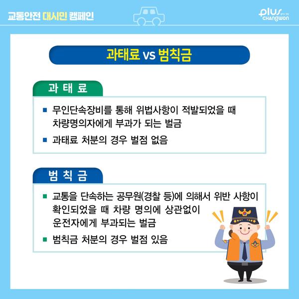 과태료와 범칙금의 차이