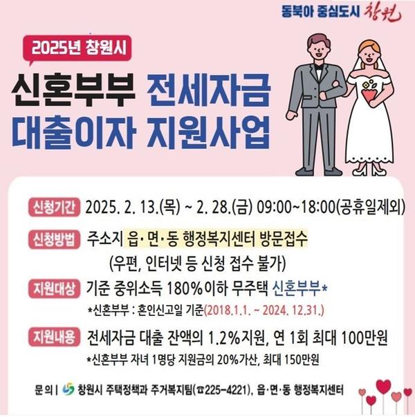 창원특례시, 신혼부부 전세자금 대출이자 지원 대상자 모집