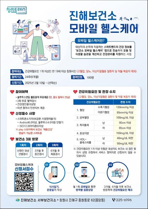 25년 진해보건소 모바일 헬스케어 참여자 모집