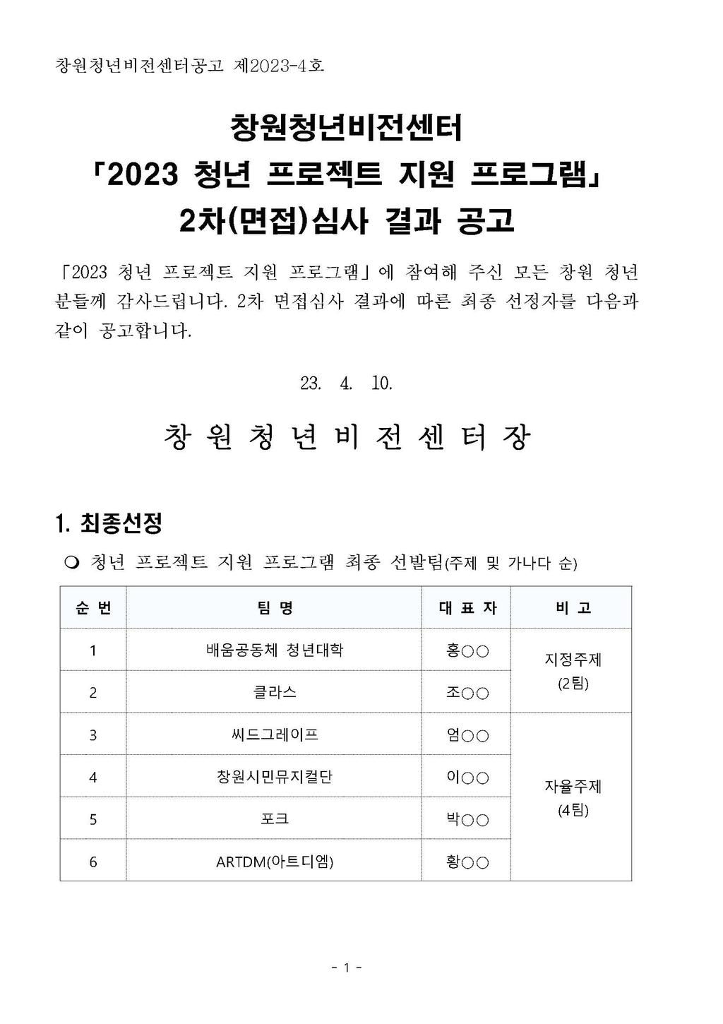 창원청년비전센터 「2023 청년 프로젝트 지원 프로그램」 2차(면접)심사 결과 공고1