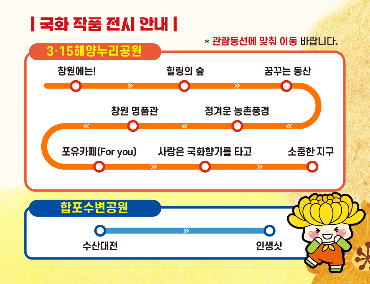 국화 작품 전시 안내
*관람동선에 맞춰 이동 바랍니다.
3·15해양누리공원
창원에는! → 힐링의 숲 → 꿈꾸는 동산 → 정겨운 농촌풍경 → 창원 명품관 → 포유카페(For you) → 사랑은 국화향기를 타고 → 소중한 지구
합포수변공원
수산대전 → 인생샷