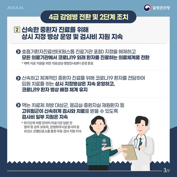 신속한 중환자 진료를 위해 상시 지정 병상 운영 및 검사비 지원 지속