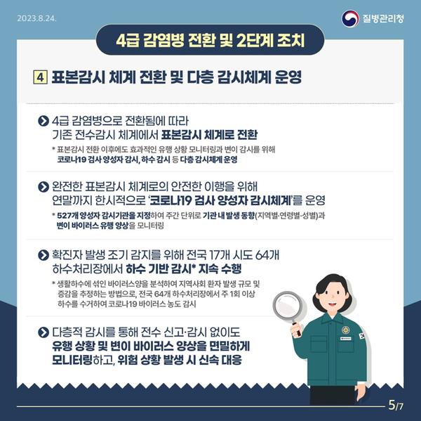 표본감시 체계 전환 및 다층 감시체계 운영