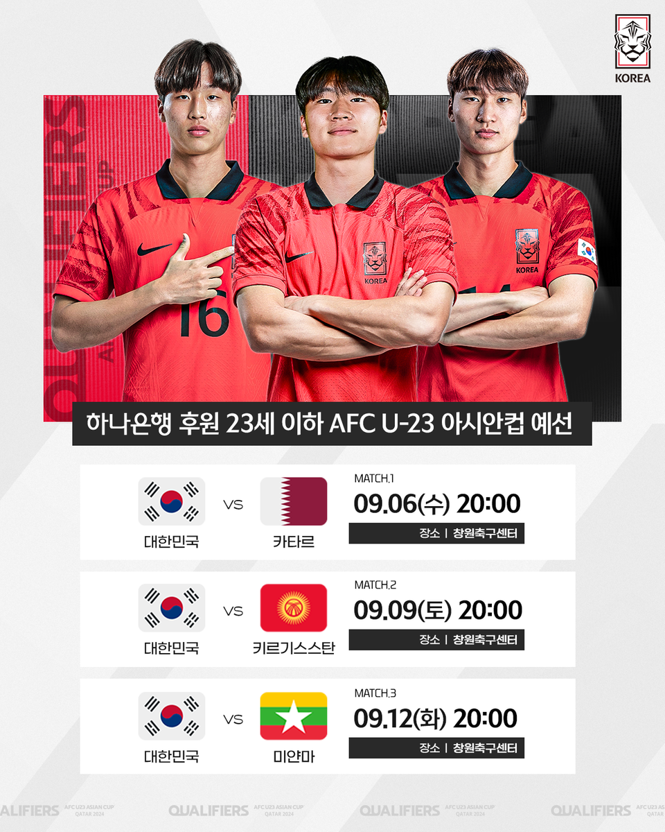 <2024 AFC U-23 아시안컵 예선전 / 대한축구협회 제공>