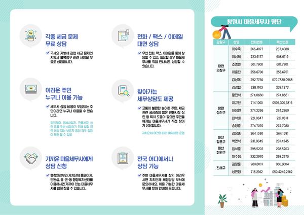 창원시, 『찾아가는 마을세무사 상담 Day』 운영