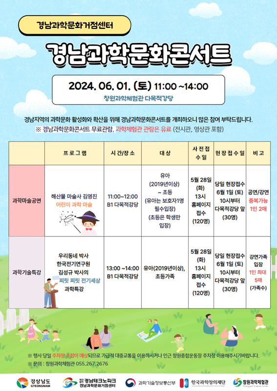 경남과학문화콘서트1