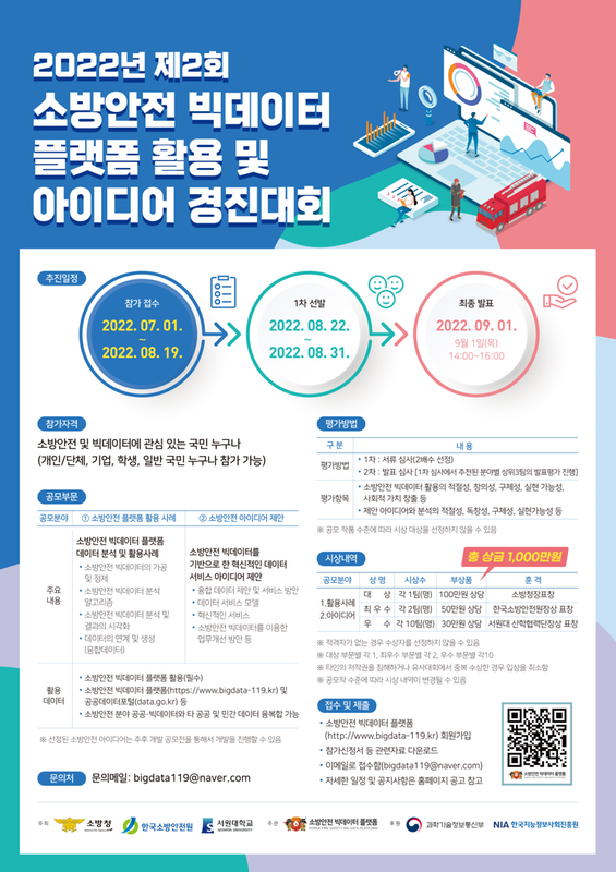 2022년 제2회 소방안전 빅데이터 활용 및 아이디어 경진대회 포스터