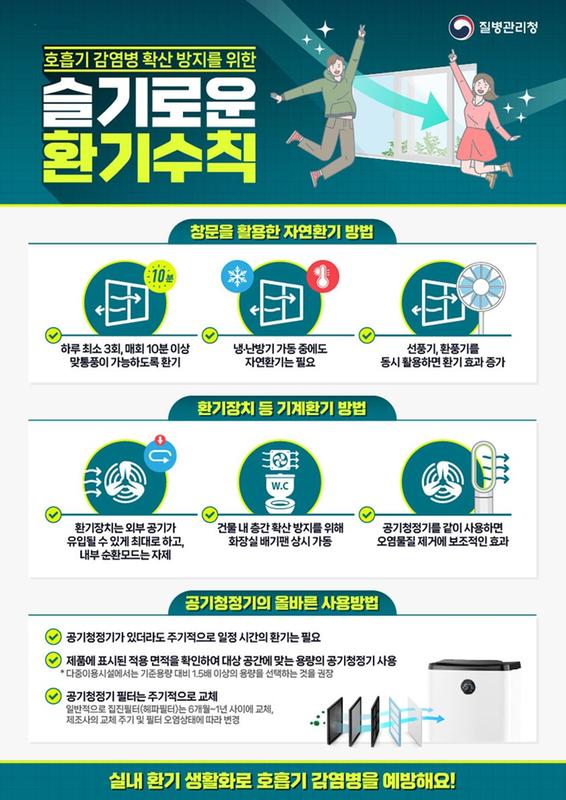 슬기로운 환기수칙