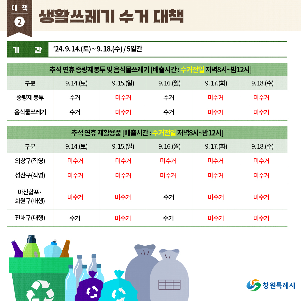 추석연휴 생활쓰레기 수거 일정