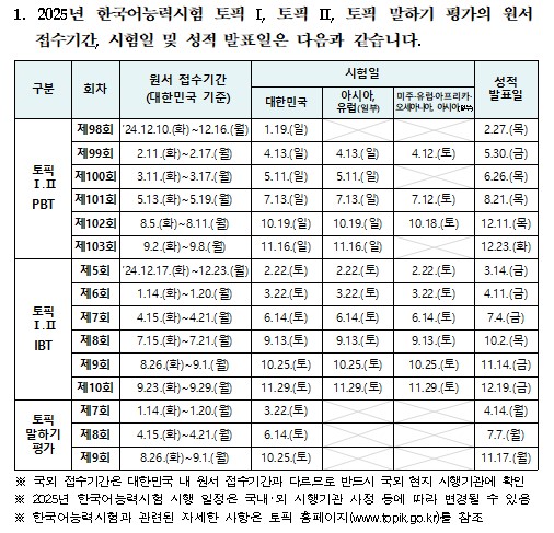 토픽 시험일정