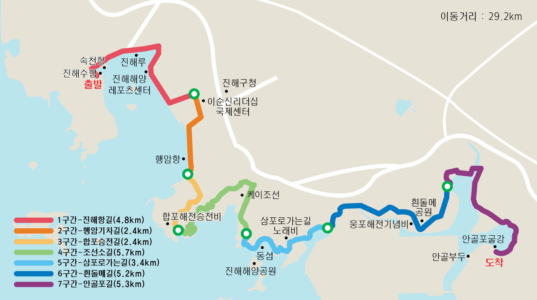 1구간 진해항길(4.8km) 2구간 행암기차길(2.4km) 3구간 합포승전길(2.4km) 4구간 조선소길(5.7km) 5구간 삼포로가는길(3.4km) 6구간 흰돌메길(5.2km) 7구간 안골포길(5.3km)